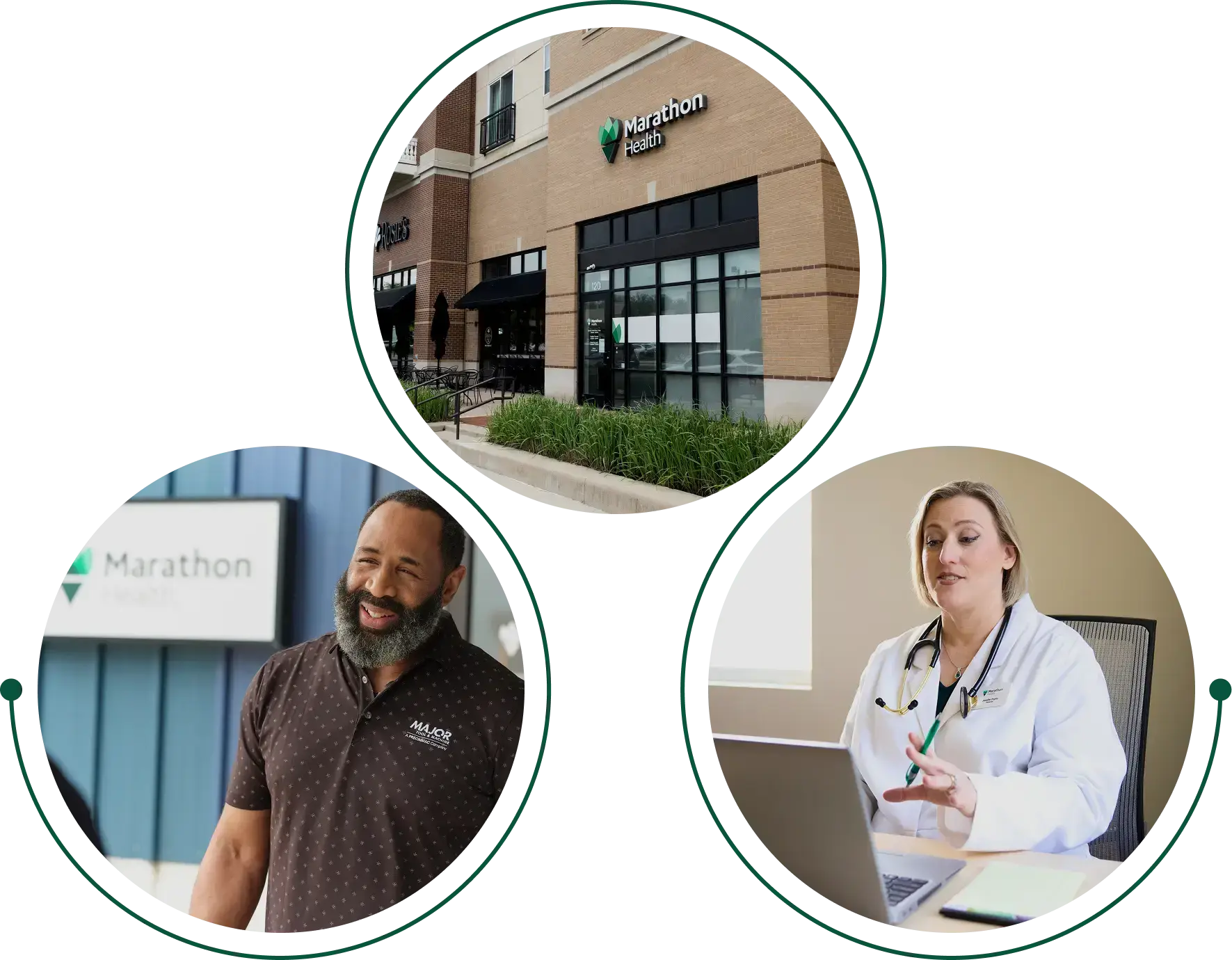 care-delivery-network