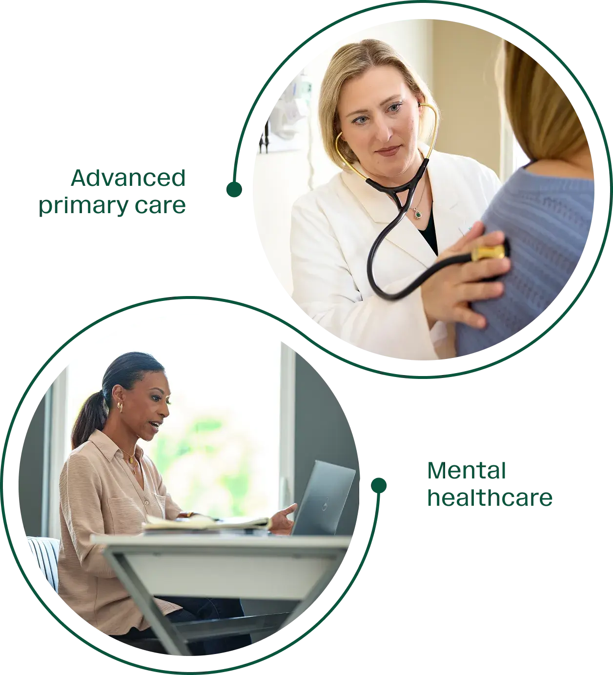 Integrated mental health with advanced primary care.