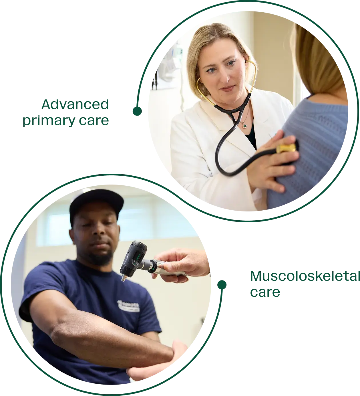 Integrated musculoskeletal care with advanced primary care.