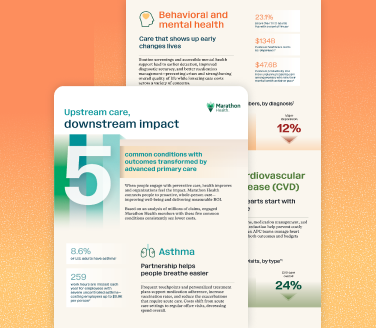 Infographic: 5 common conditions with outcomes transformed by advanced primary care.