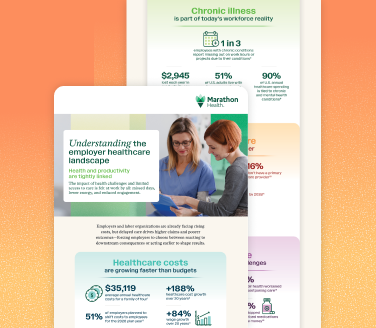Infographic: Understanding the employer healthcare landscape.